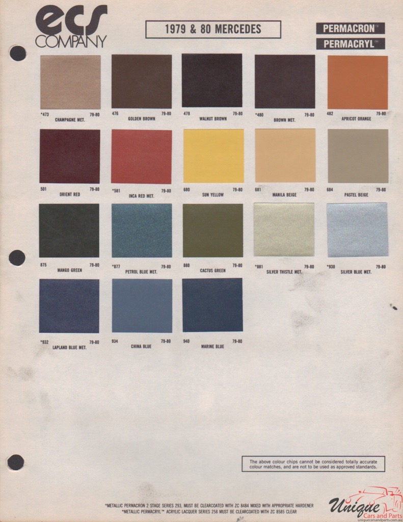 1980 Mercedes-Benz Paint Charts ECS